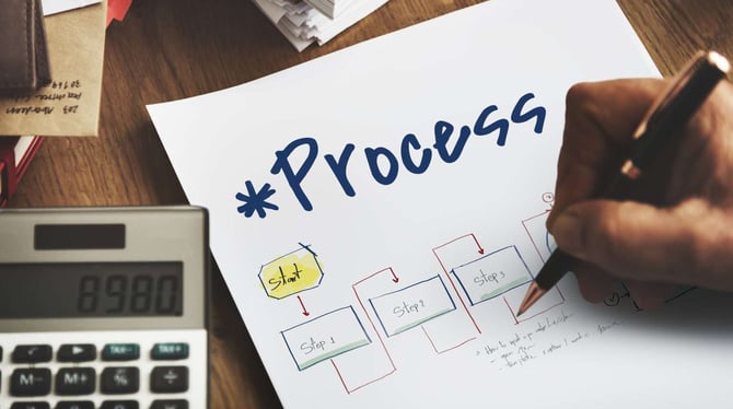 How We Work For You